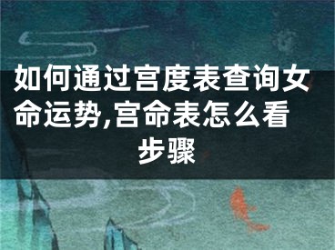 如何通过宫度表查询女命运势,宫命表怎么看步骤